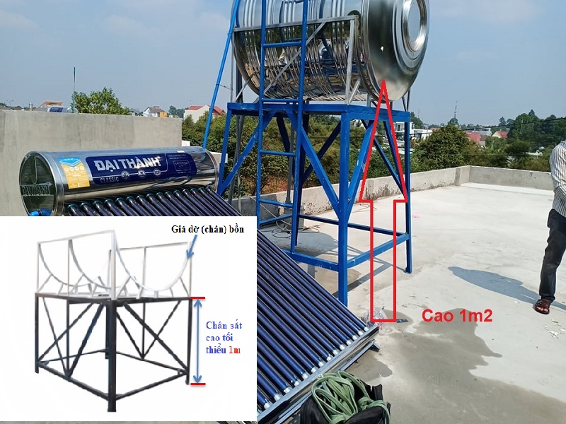 lắp đặt bồn nước đúng kỹ thuật