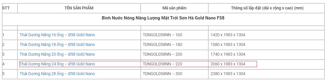 Máy năng lượng mặt trời Sơn Hà 220L Gold Nano